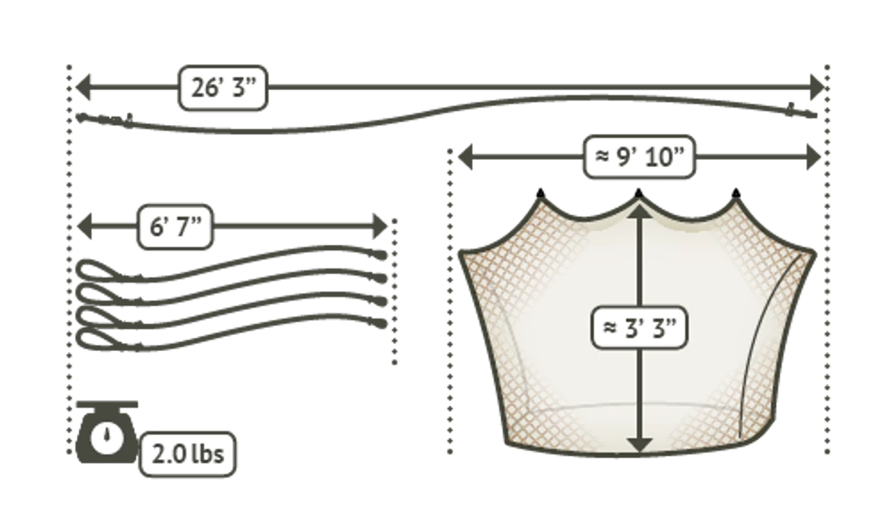 LA SIESTA® BugNet - 360° Protection Mosquito Net For Hammocks - Black - Image 4