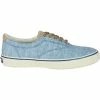 Sperry Top-Sider Sperry® Striper LL CVO Linen Comfort Sneaker - Blue